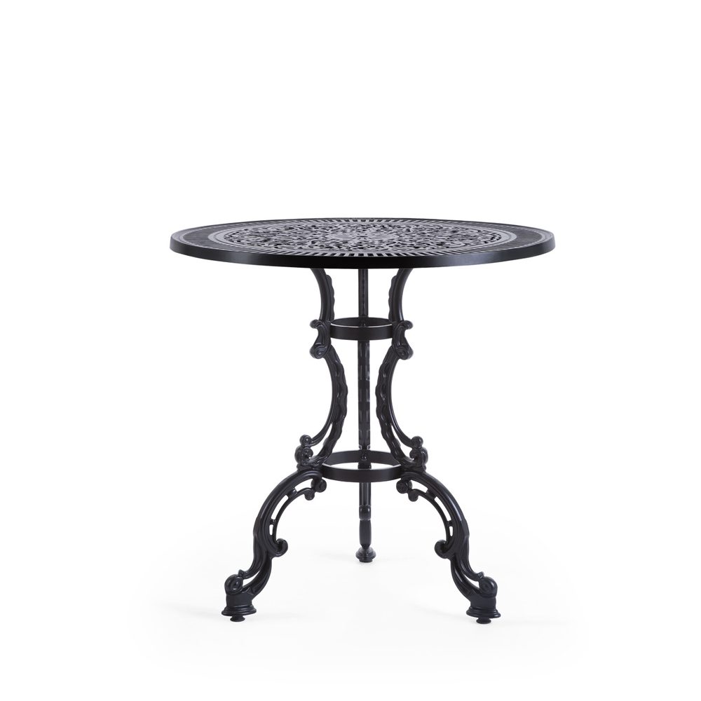 AUBREY Table