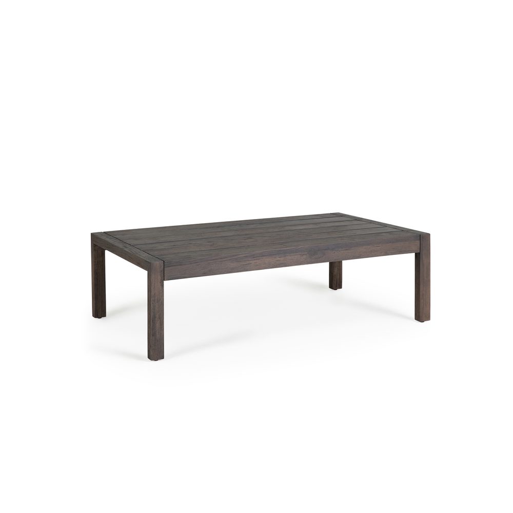 OSCAR table